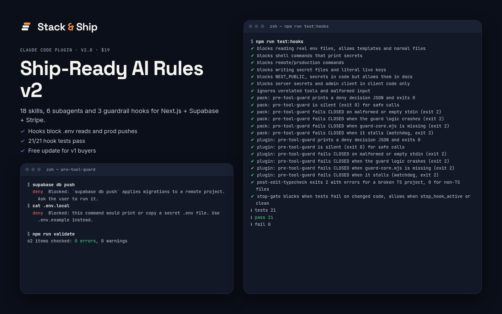 Ship-Ready AI Rules v2: Claude Code hooks denying supabase db push and a .env read, with 13 of 13 hook tests passing
