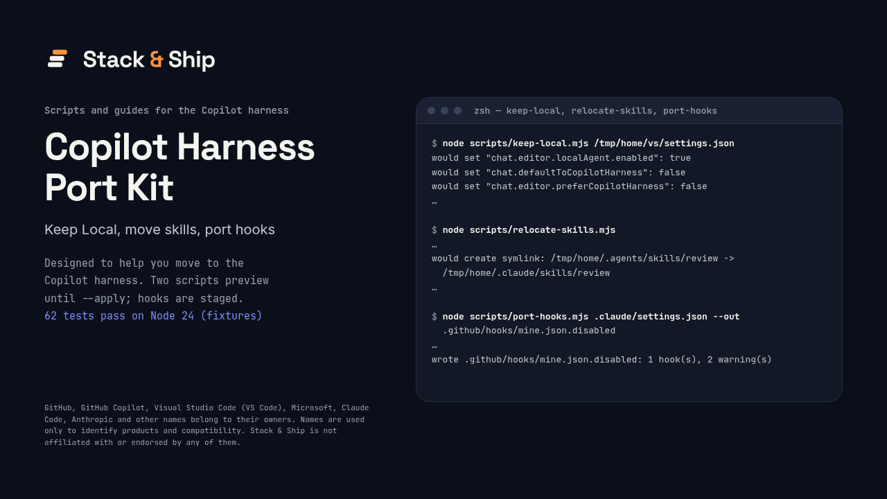 Copilot Harness Port Kit cover: output of scripts designed to keep Local, link skills into ~/.agents/skills and port hooks.