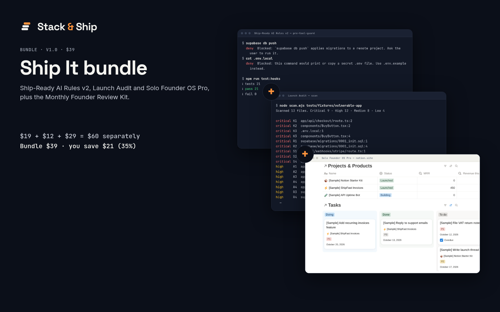 Ship It Bundle preview: AI Rules v2, Launch Audit and Solo Founder OS Pro in one checkout: $39 instead of $60 separately.